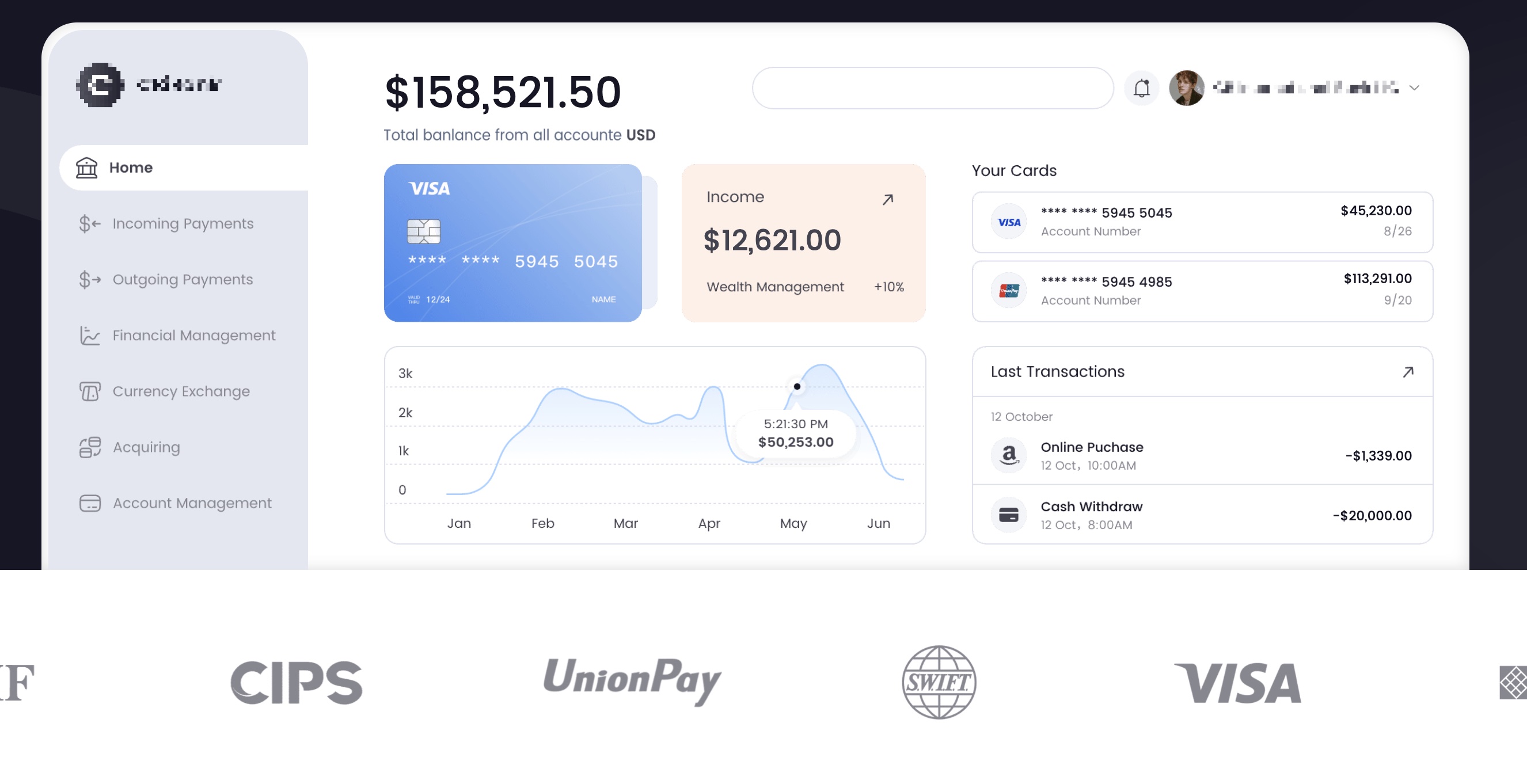 China Binary Sale Technology Ltd Hong Kong Office - Johnny Kao's previous workplace as Product Director